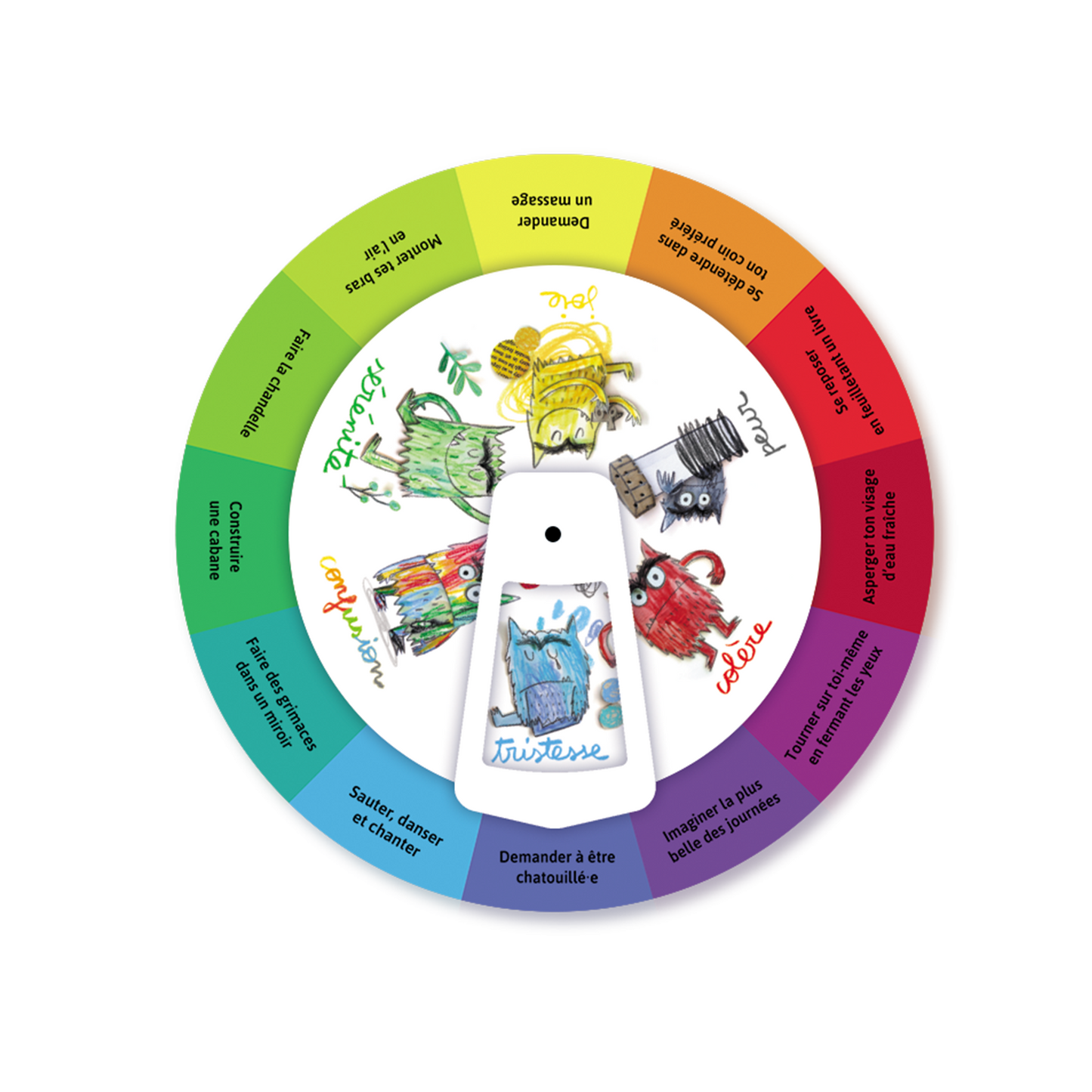 Le coffret du Docteur des émotions